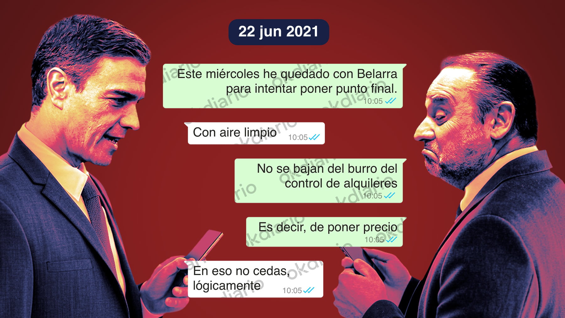 Ley de Vivienda 2021