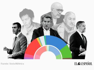 precampaña electoral